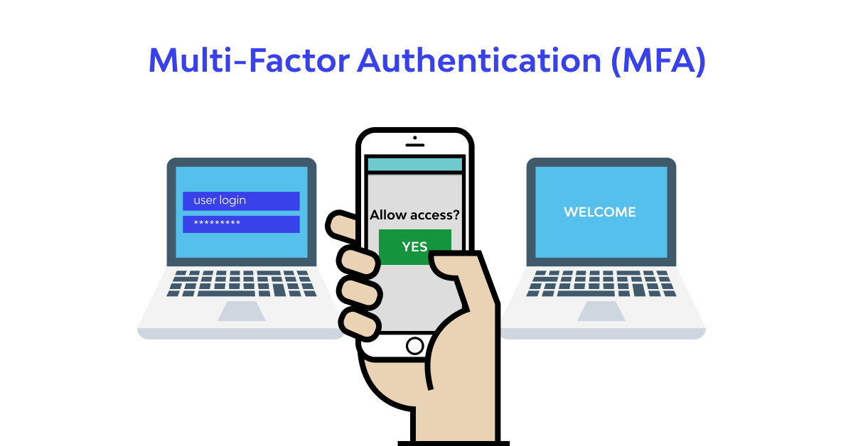 What is Multifactor Authentication (MFA)?Benefits, Examples🔎