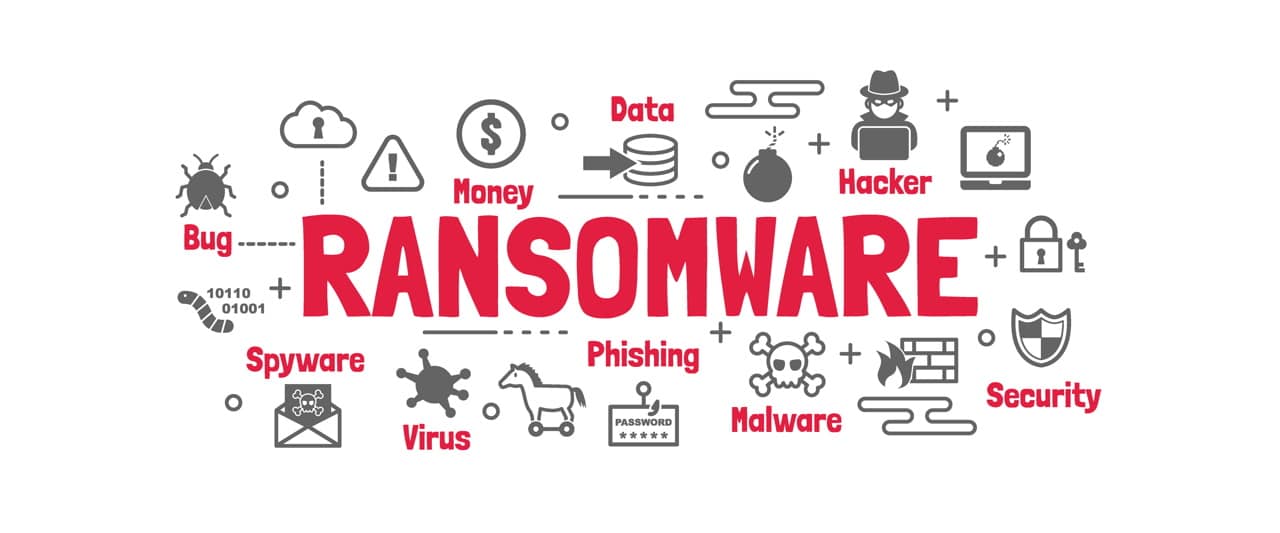 Anti Ransomware Resources | Mindcore Technologies Anti Ransomware Resources | Mindcore Technologies