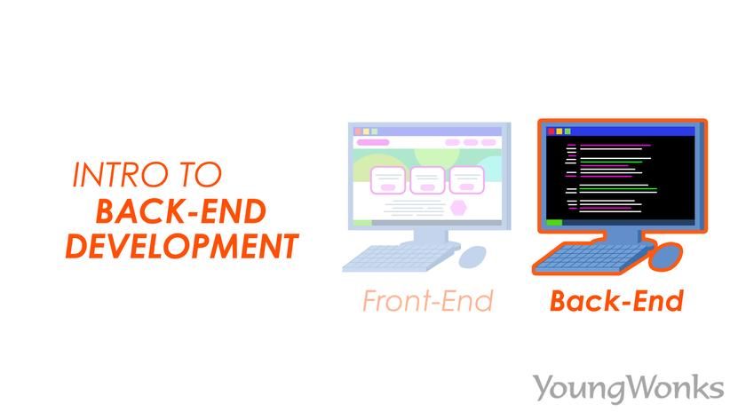 What is Back-end development - by Ragavendhar - Full-Stack