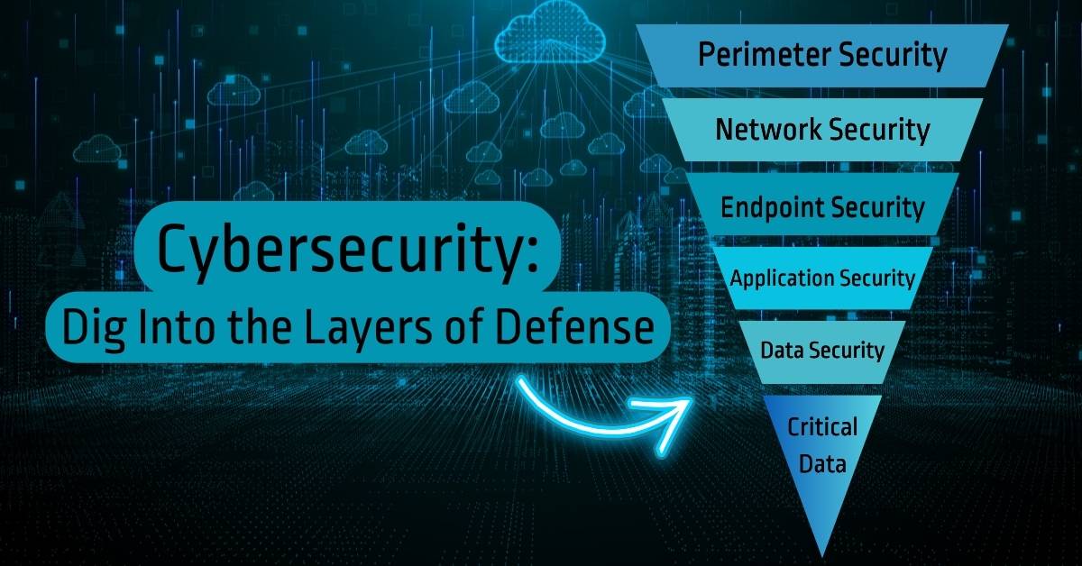 Cybersecurity: Dig Into the Layers of Defense Cybersecurity: Dig Into the Layers of Defense