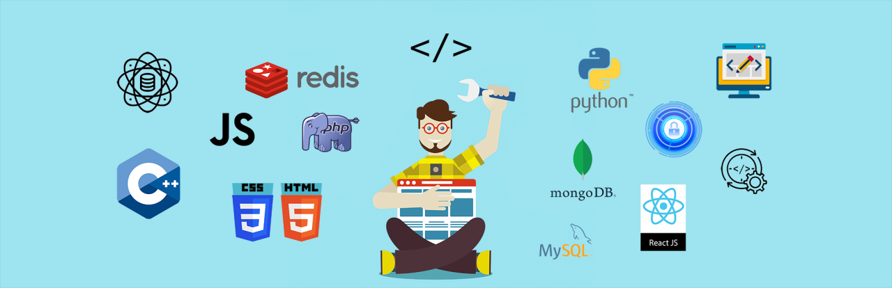 What is Full Stack Development? A Comprehensive Guide for 2025