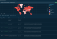 What is Threat Intelligence? A Beginner's Guide from ANY.RUN
