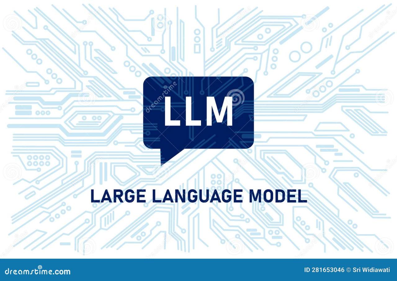 What is a Large Language Model? LLMs Explained What is a Large Language Model? LLMs Explained