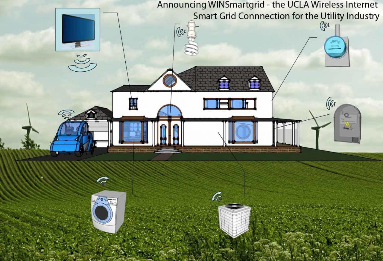 Smart grid deployment, what we've done so far
