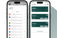 What is Fintech? | What Are Features of Fintech App Development?