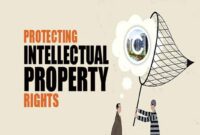 How Marketing and Intellectual Property (IP) Are Interconnected