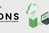 Domain Name System Logo What Is A Domain Name: Definition And