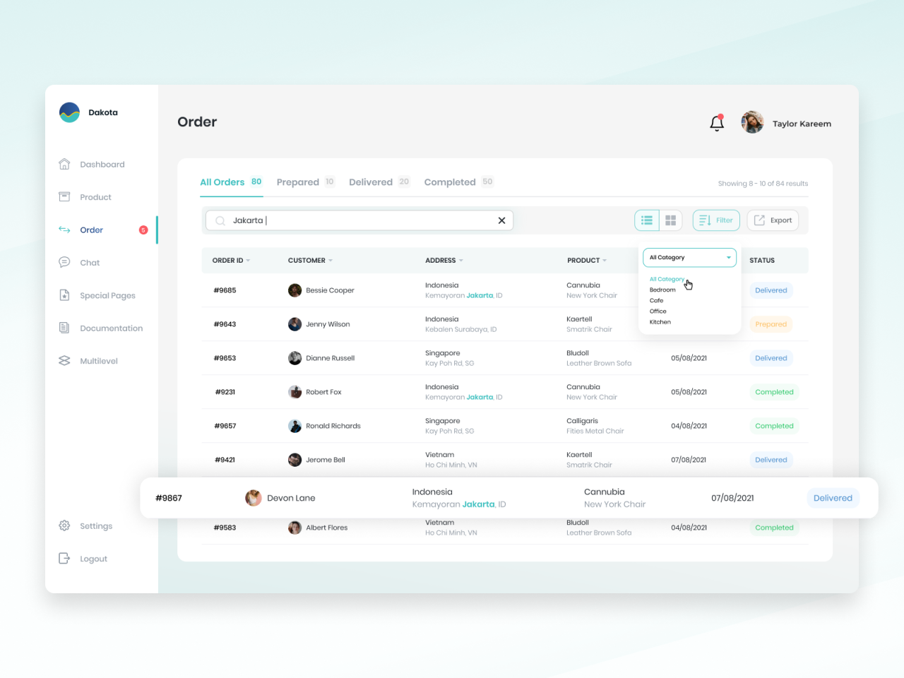 Customer Relationship Management (CRM) - Order by Fajrin Arrahman for ...
