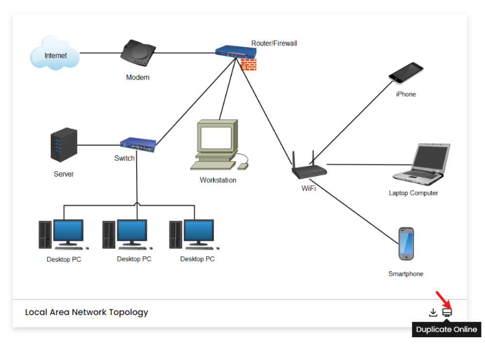 What Is A Local Area Network(LAN)? How To Setup And Secure, 42% OFF