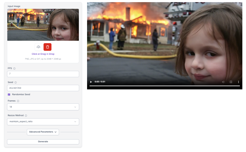 Technical Overview of Video Creation Using Generative AI: Transforming ...