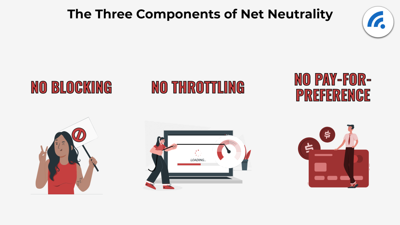 The Latest on Net Neutrality – Where Are We In 2023? - BroadbandSearch