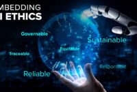 Embedding AI Ethics: Making AI Safer for Humanity - Charles River Analytics