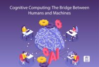 Cognitive Computing Cognitive Computing