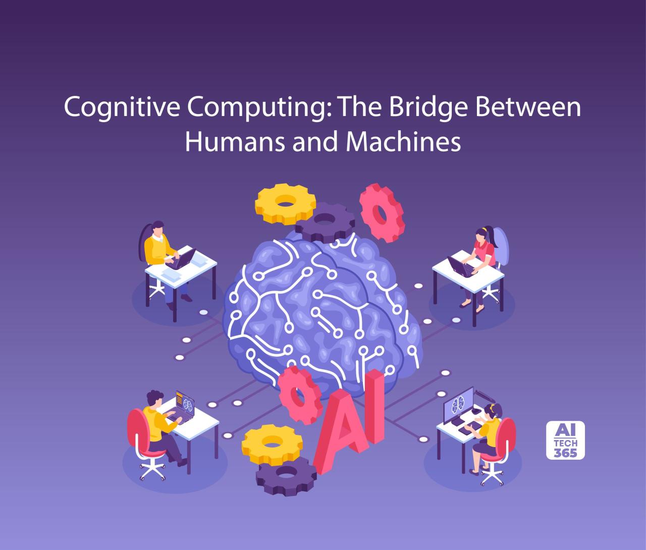 Cognitive Computing Cognitive Computing