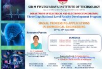 PPT - Digital Signal Processing PowerPoint Presentation, free download ... PPT - Digital Signal Processing PowerPoint Presentation, free download ...