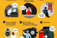 Mendoza Business Magazine - AUTOMATION ANXIETY AND THE MEANING OF WORK