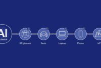 Optimizing Generative AI for Edge Devices - Edge AI and Vision Alliance Optimizing Generative AI for Edge Devices - Edge AI and Vision Alliance