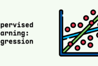 GitHub - labex-labs/supervised-learning-regression: Supervised learning ... GitHub - labex-labs/supervised-learning-regression: Supervised learning ...