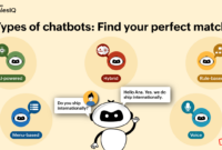 types_of_chatbots_blog_banner Chatbots