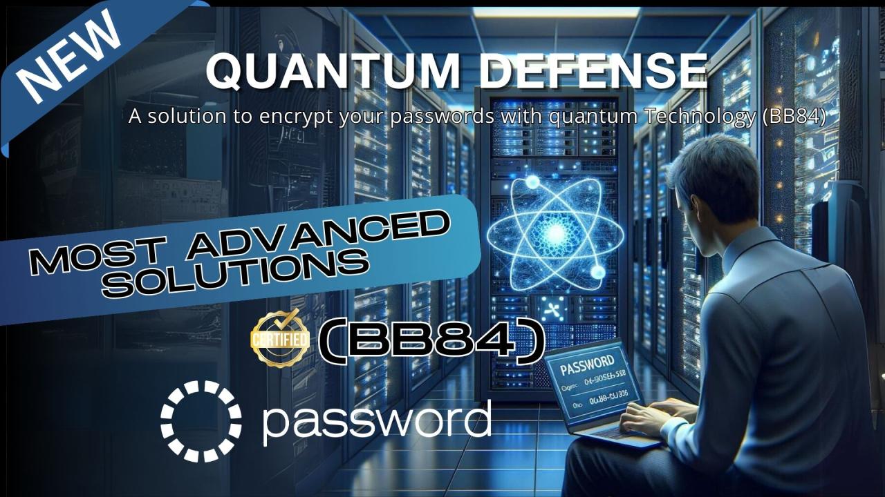 Overview | IBM Quantum Learning