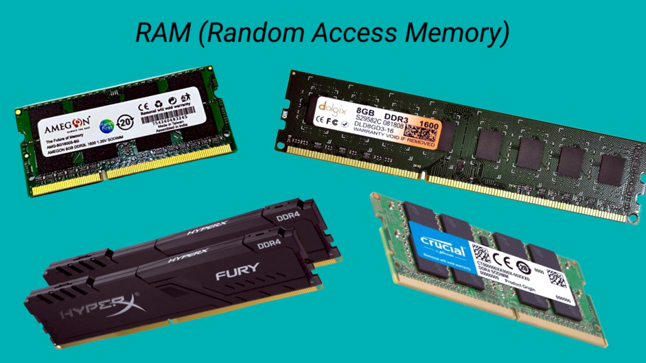 RAM (Random Access Memory): What It is RAM, What It Does? RAM (Random Access Memory): What It is RAM, What It Does?
