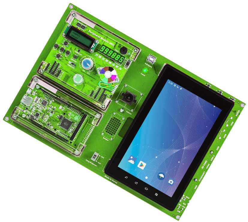 Embedded Systems - TECHNICAL EDUCATION AND TRAINING EQUIPMENT