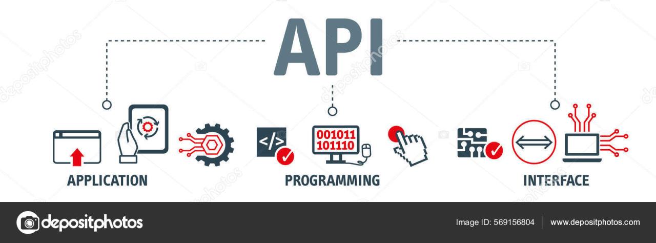 API(Application Programming Interface) | Technology | PUFsecurity