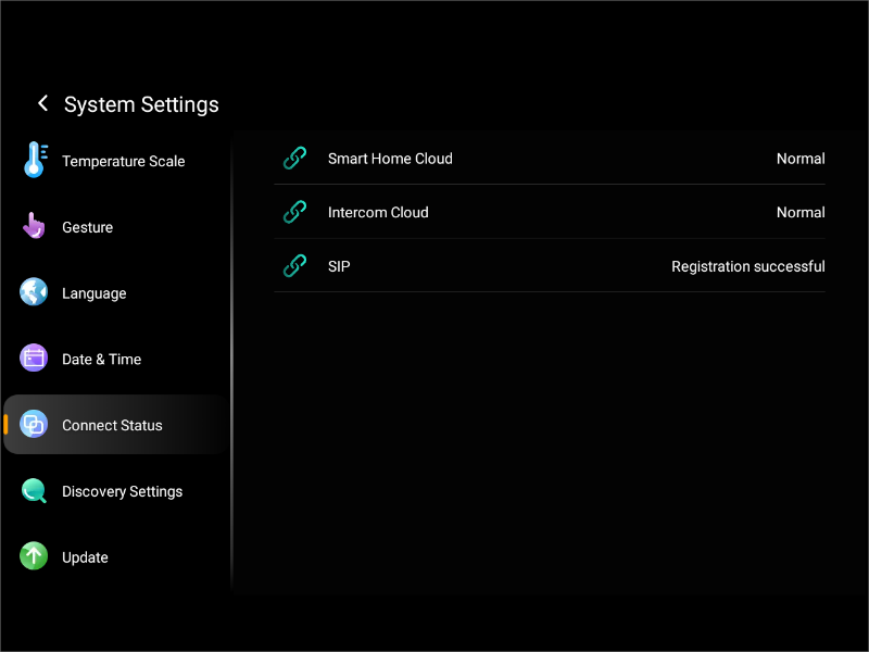 Data Center on Cloud