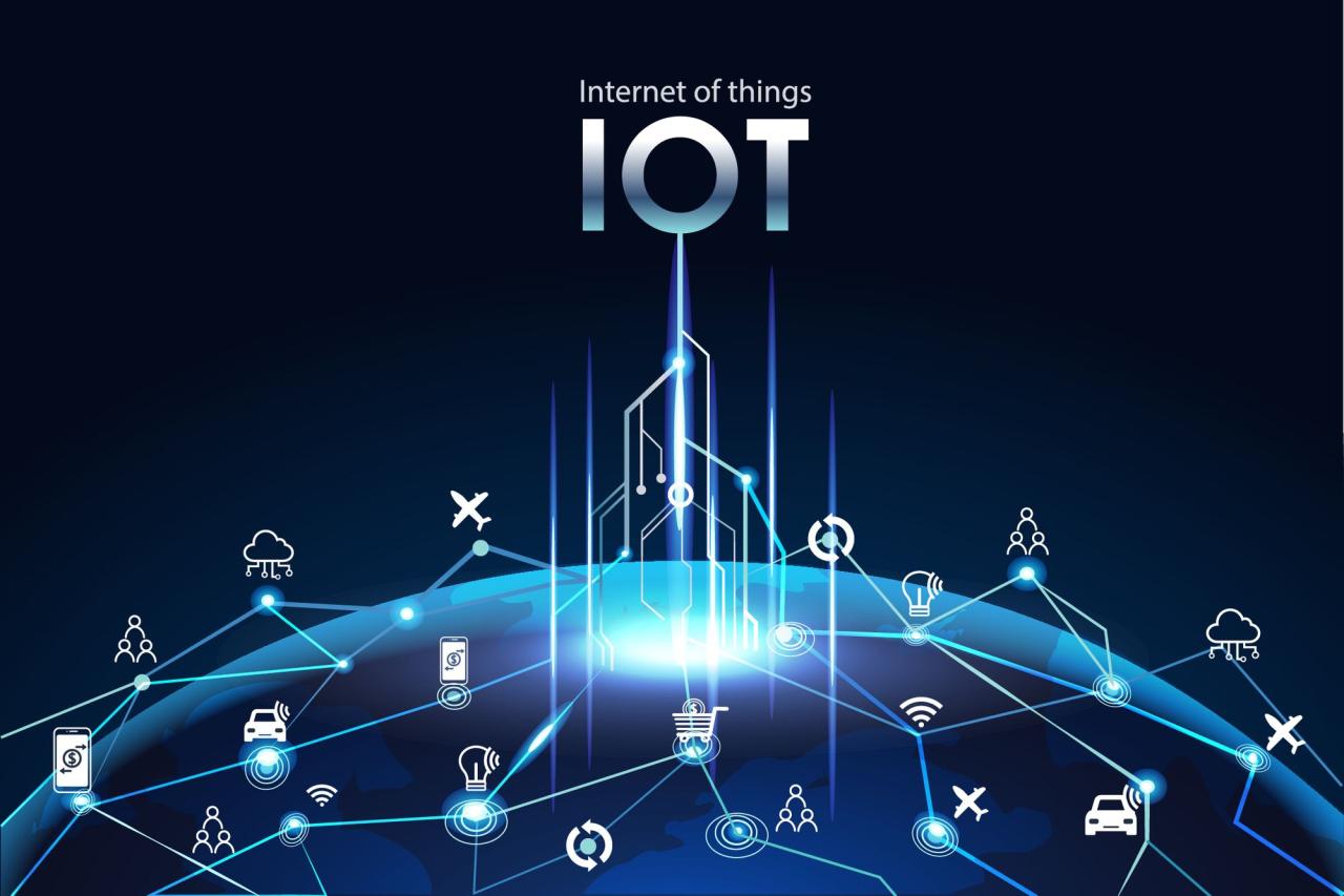 What is IoT (Internet of Things)? Explained Simply