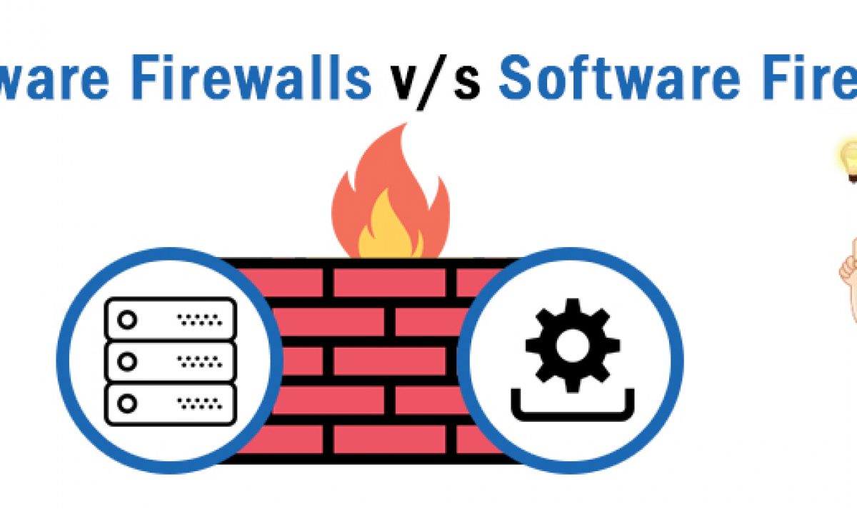 Software Firewall And A Hardware Firewall What Is The Difference - Your ... Software Firewall And A Hardware Firewall What Is The Difference - Your ...